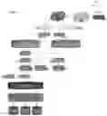 Fig. 02 - Workload Configuration Extractor