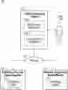 Fig. 01 - Computer-based systems involving an engine and tools for incident prediction using machine learning and methods of use thereof