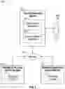 Fig. 02 - Computer-based systems involving an engine and tools for incident prediction using machine learning and methods of use thereof