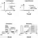 Fig. 08 - Computer-based systems involving an engine and tools for incident prediction using machine learning and methods of use thereof