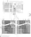 Fig. 09 - Error-correction-detection coding for hybrid memory module