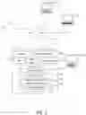 Fig. 02 - Extensible agents in agent-based generative models