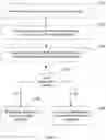 Fig. 22 - Reconstructed segmented codes and methods of using the same