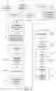 Fig. 09 - Online garment design and collaboration system and method