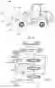 Fig. 02 - Method For Detecting A Work Or Agricultural Vehicle Mission Though A Neural Network And Control Unit Implementing The Method