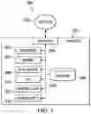 Fig. 06 - Soft-sensor to measure pH of treated seawater