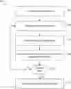 Fig. 01 - Learning neural network structure