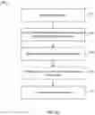 Fig. 04 - Learning neural network structure