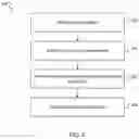 Fig. 06 - Learning neural network structure