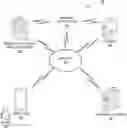 Fig. 01 - System for predictive product replacement cycling