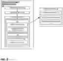 Fig. 03 - System for predictive product replacement cycling