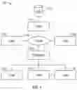 Fig. 02 - Methods and Apparatus for Talent Assessment