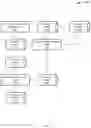 Fig. 08 - DYNAMIC GENERATION ON ENTERPRISE ARCHITECTURES USING CAPACITY-BASED PROVISIONS