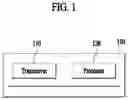 Fig. 02 - METHOD FOR ALLOWING WORKER TO DO JOB AND APPARATUS THEREOF