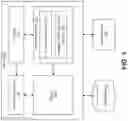 Fig. 02 - Systems and methods for intelligent ticket management and resolution
