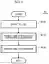 Fig. 07 - ELECTRONIC DEVICE, MANAGEMENT METHOD OF ELECTRONIC DEVICE, AND PROGRAM