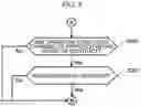 Fig. 09 - ELECTRONIC DEVICE, MANAGEMENT METHOD OF ELECTRONIC DEVICE, AND PROGRAM