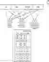Fig. 01 - PERFORMING INTERACTIVE UPDATES TO A PRECALCULATED CROSS-CHANNEL PREDICTIVE MODEL