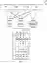 Fig. 05 - PERFORMING INTERACTIVE UPDATES TO A PRECALCULATED CROSS-CHANNEL PREDICTIVE MODEL