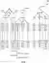 Fig. 06 - PERFORMING INTERACTIVE UPDATES TO A PRECALCULATED CROSS-CHANNEL PREDICTIVE MODEL