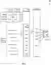 Fig. 14 - PERFORMING INTERACTIVE UPDATES TO A PRECALCULATED CROSS-CHANNEL PREDICTIVE MODEL