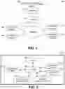 Fig. 02 - METHOD AND APPARATUS FOR PROVIDING PROMOTION RECOMMENDATIONS