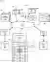 Fig. 01 - DYNAMIC CONTENT ITEM CREATION