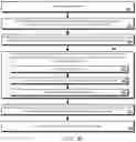 Fig. 07 - DYNAMIC CONTENT ITEM CREATION