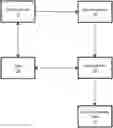 Fig. 01 - SYSTEM AND METHOD FOR FACILITATING CUSTOMER REFERRAL AND ENDORSEMENT OF ENTITIES AND INDIVIDUALS