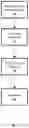 Fig. 03 - SYSTEM AND METHOD FOR FACILITATING CUSTOMER REFERRAL AND ENDORSEMENT OF ENTITIES AND INDIVIDUALS