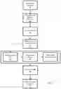 Fig. 04 - SYSTEM AND METHOD FOR FACILITATING CUSTOMER REFERRAL AND ENDORSEMENT OF ENTITIES AND INDIVIDUALS