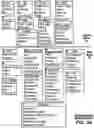 Fig. 09 - ENHANCED ELECTRONIC DATABASE MANAGEMENT SYSTEM WITH REDUCED DATA REDUNDANCY