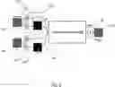 Fig. 03 - Unsupervised learning of object keypoint locations in images through temporal transport or spatio-temporal transport