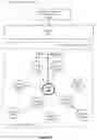 Fig. 03 - Timeline-video relationship processing for alert events
