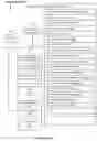 Fig. 13 - Timeline-video relationship processing for alert events
