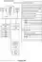 Fig. 15 - Timeline-video relationship processing for alert events
