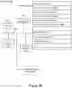 Fig. 16 - Timeline-video relationship processing for alert events