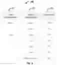 Fig. 03 - Methods, systems and apparatuses for improved speech recognition and transcription