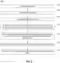 Fig. 08 - Systems and methods for managing clinical trials