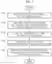 Fig. 07 - SERVER FOR PROVIDING PSYCHOLOGICAL STABILITY SERVICE, USER DEVICE, AND METHOD OF ANALYZING MULTIMODAL USER EXPERIENCE DATA FOR THE SAME