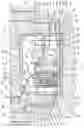 Fig. 02 - Double containment nuclear power reactor with passive cooling and radiation scrubbing