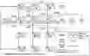 Fig. 01 - METHOD AND SYSTEM FOR PRODUCING MEDICAL RADIOISOTOPES