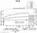 Fig. 07 - METHOD AND SYSTEM FOR PRODUCING MEDICAL RADIOISOTOPES