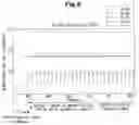 Fig. 09 - METHOD AND SYSTEM FOR PRODUCING MEDICAL RADIOISOTOPES