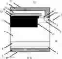 Fig. 01 - Semiconductor device layouts