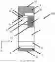 Fig. 08 - Semiconductor device layouts