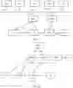 Fig. 02 - Network Slice Charging Method and Apparatus