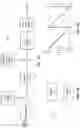 Fig. 11 - Methods for reference signal mapping in non-linear precoding MIMO transmission