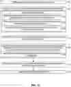Fig. 13 - Methods for reference signal mapping in non-linear precoding MIMO transmission