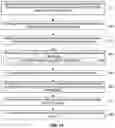 Fig. 14 - Methods for reference signal mapping in non-linear precoding MIMO transmission